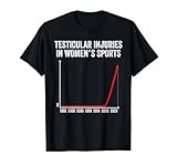 Testicular Injuries in Womens Sports T-Shirt
