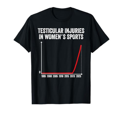 Testicular Injuries in Womens Sports T-Shirt