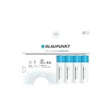 Blaupunkt