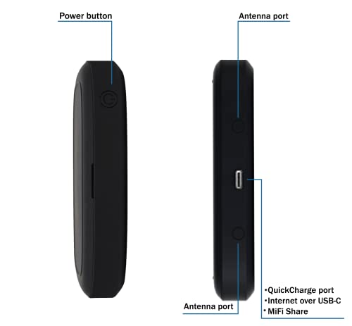 AT&T Wireless Hotspot Pocket WiFi 4G LTE MiFi 8000 | Portable WiFi Hotspot for Travel | Portable Hotspot | Global 4G Cat18 LTE | Up to 1 Gbps | EVDO-LINK Bundle for Mobile Hotspot - AT&T Sim Card - Thumbnail 4