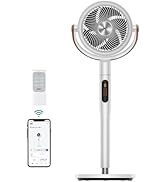 Amazon | Dreo サーキュレーター DCモーター 上下左右自動首振り 静音