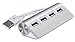 Price comparison product image Cateck Premium 4 Port Aluminum USB Hub with 11 inch Shielded Cable for iMac, MacBook Air, MacBook Pro, MacBook, Mac Mini, PCs and Laptops