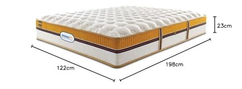 Image of Springfit Autograph Pulse Mattress with Aerosleep Memory Foam & 5 Zone Natural Latex and Pocket Spring | 9 Inches Double Size (78x48x9) | Soft | GOLS Certified