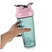 Toyvian Agitador De Proteínas Polvo Botella Mezcladora Hidratación Nutrición Gym Batidos Color Imagen de Toyvian Agitador De Proteínas Polvo Botella Mezcladora Hidratación Nutrición Gym Batidos Color