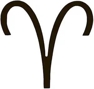 Aries Zodiac Horoscope Vinyl Sticker Decals (Pack of 2) for Car Bumper Window Laptop Tablet Phone (6