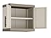 Keter Armadio PENSILE Excellence KIS, Beige/Sabbia, 65x39x56.5 cm, Poliuretano