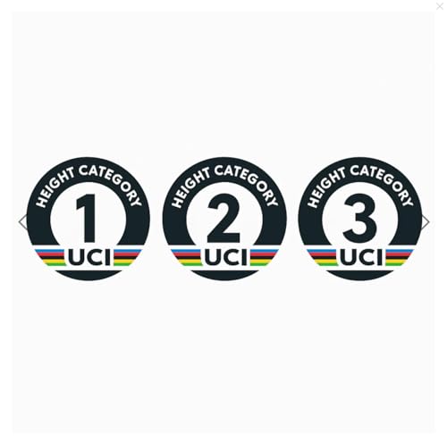 Predator Cycling UCI Height Category Label Stickers, 20mm Round, Category 1, Category 2, and, Category 3, 3-Pack