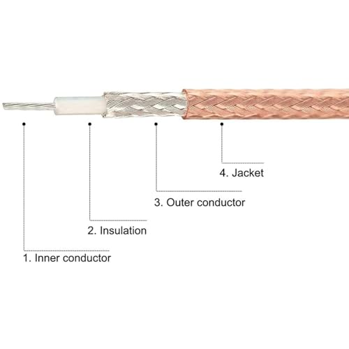2 cables coaxiales SMA macho a MCX hembra 15cm miniatura 6