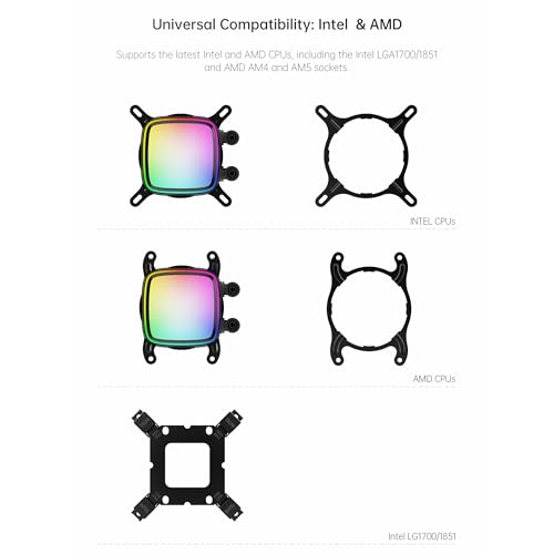 Image of Geometric Future Eskimo Pro - 360mm AIO CPU Liquid Water Cooler- RGB PWM Squama 2501B Fan x 3- Fit Intel LGA 1700, AMDAM5 - Black- (GEO-EP-36B)