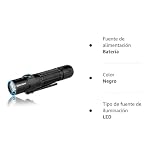 OLIGHT Warrior 3s Potente Torcia Max 2300 LM 300M Caricamento Tramite USB-C - 13