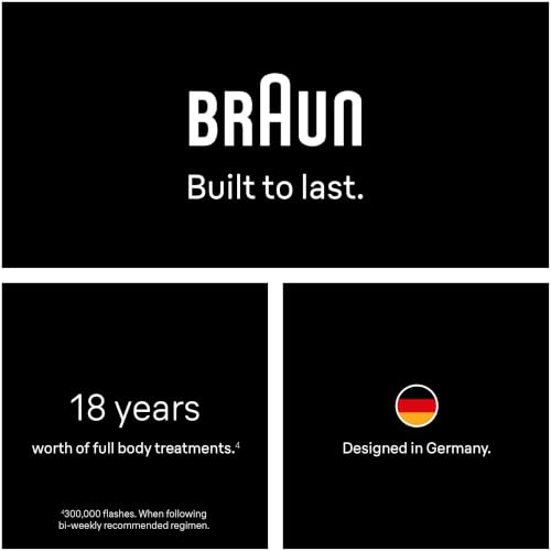 Braun IPL Mini, Silk·Expert Mini, IPL Hair Removal for Women and Men, Permanent Laser Hair Reduction At-Home, IPL1115 - image 8