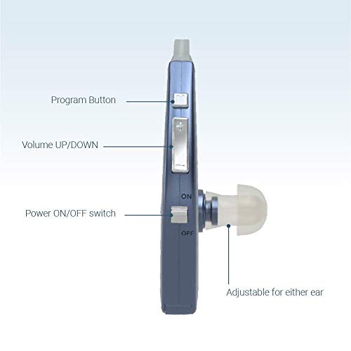Digital Hearing Amplifiers Qty 2 (Modern Blue) 500Hr Battery By Britzgo Bha-220D #TOP1