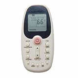 Loakdsa New Replacment Remote Control for Keystone KSTAP14A KSTAP12A KSTAT08-1C KSTAT10-2HC KSTAP14B KSTAP12B KSTAT12-2HC KSTAT14-2HC KSTAT10-1C KSTAT12-1C KSTAT08-1HC Window AC Air Conditioner