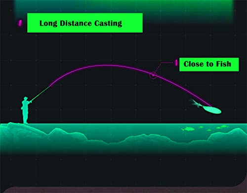 50 Pieces 2-3G Fishing Lures Spoons Saltwater Hard Metal Spinner Baits Casting Spoon Silvery For Salmon Bass 01-2157 50 (50Pieces 2G-3G Silvery) #TOP7