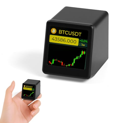 Bitcoin Ticker, Stock Ticker, Digital Smart Clock, Weather