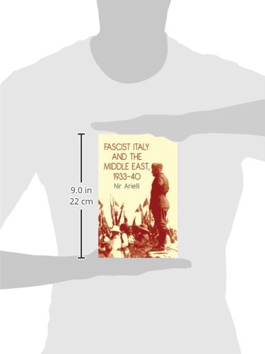 Fascist Italy and the Middle East, 1933-40