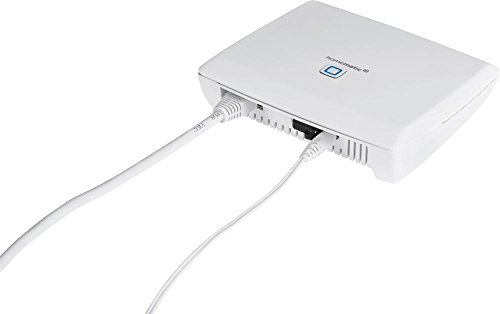 homematic ccu3 alexa