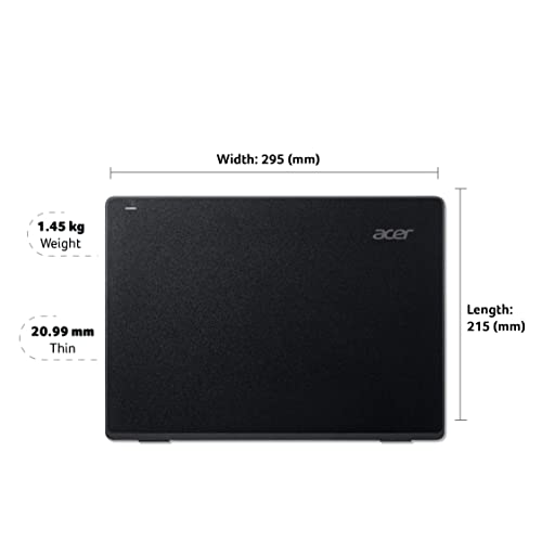 Product Variant View