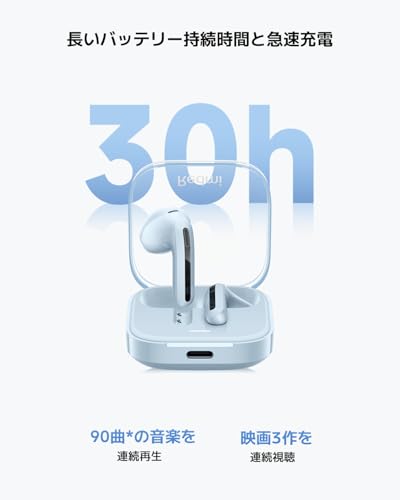 Xiaomi Redmi Buds 6 Black thumbnail 5