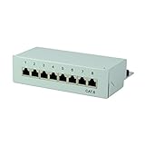 netzwerkkabel arten RJ45 Verteilerfeld/Patchpanel Kategorie 6 Klasse E 250 MHz