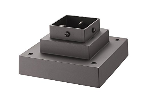 Return to product information