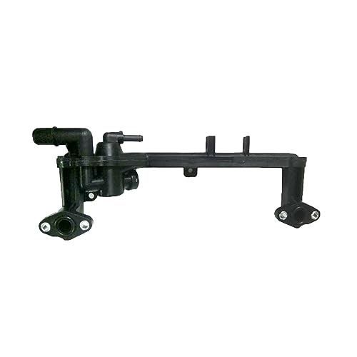 Product Variant View