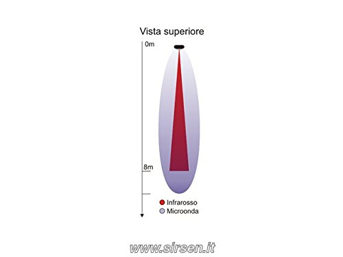 Sensore Infrarossi a tenda doppia tecnologia MARRONE - GATE CONTROL
