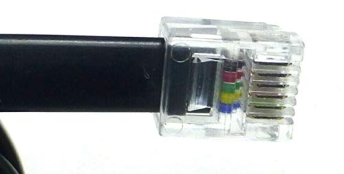 Adaptador de fuente de poder RS-1 con conector Phone Jack negro miniatura 6