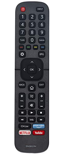 ALLIMITY EN2BS27H Remote Control Replace for Hisense 4K UHD LED Backlight TV 43B7100UW 50B7100UW 55B7100UW 65B7100UW 70B7100UW 55B8000UW 65B8000UW 65Q8600UWG 55Q8600UWG - Image 2