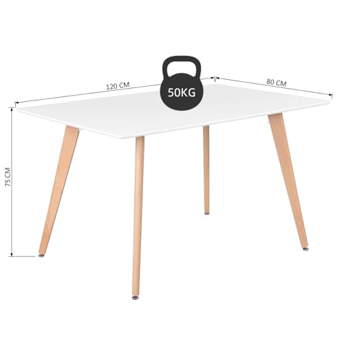 Comedor, Music Imagen adicional
