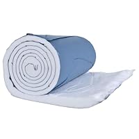 Algopix Similar Product 2 - Vakly Large 1 lb White 100 Cotton Roll