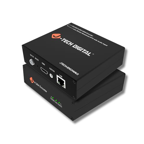Codificador de video en vivo H.265 para eliminar cortes en streaming 1080p