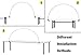 LANGXUN 12ft Black Table Balloon Arch Kit, Balloon Arch Stand Frame For Birthday Party Wedding and Graduation Decorations, Christmas Decort Baby Shower Bachelor Party Supplies