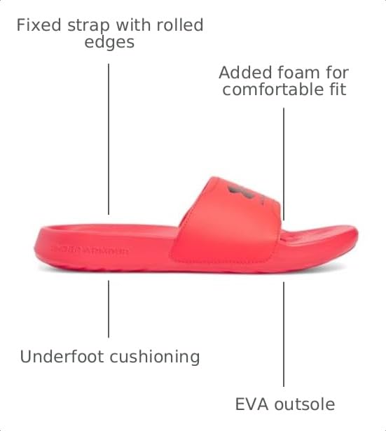 Image of Under Armour Men's Ignite Select Slides