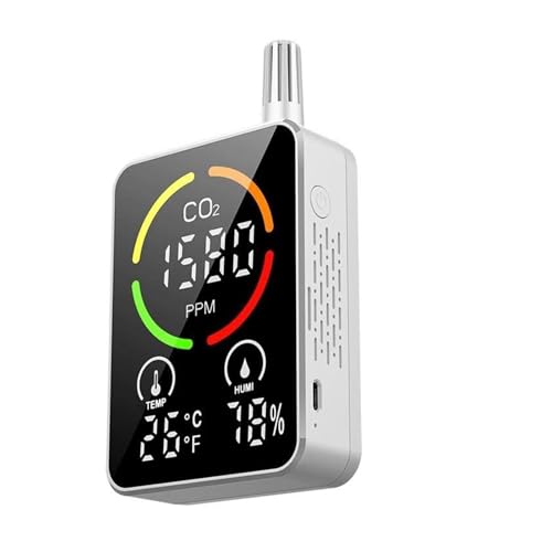 co2���[�^�[���j�^�[ CO2 ���o���C�i�����j�^�[���[�^�[���x���x NDIR �Z���T�[��_���Y�f�Z�x�e�X�^�[�A���[���t�� ���x/���x�\��