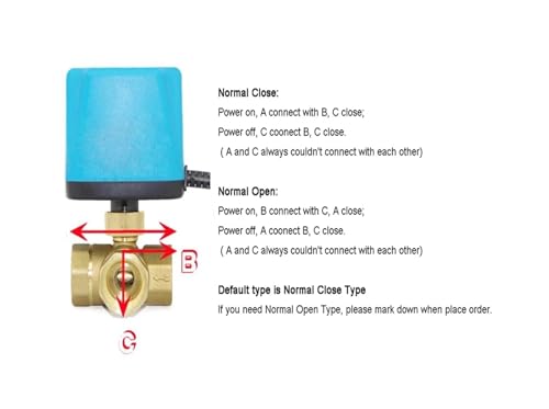 Vanne motorisée 220V DN32 laiton actionneur électrique pour chauffage eau