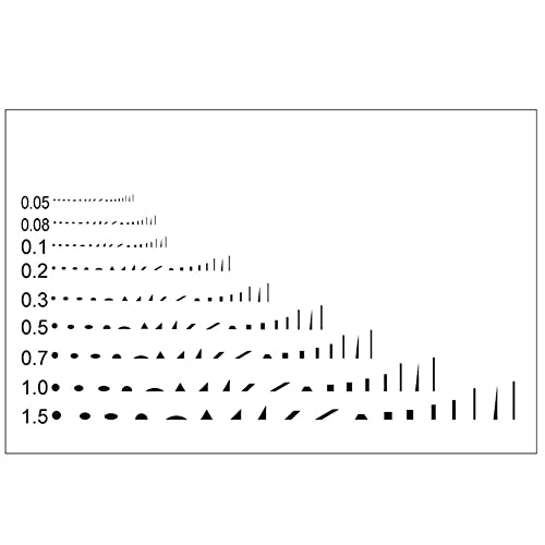 JOEBO Microscope Kit Micrometer Point line Gauge Foreign Body Comparison Card Stain Caliper Sheet Appearance defect Comparison benchmark Test Microscope Lens Adapters
