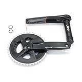 Sram