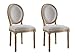 Vente-unique Lot de 2 chaises Louis XVI - Velours - Coloris Gris pâle
