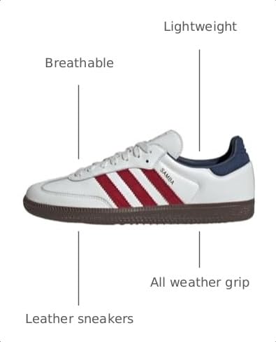 Image of adidas Originals Samba Mens Sneakers