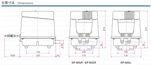 安永エアポンプ ブロワ EP-80GR 右バッキ エアポンプ 浄化槽用 右散気 EP-80ER後継品 の商品画像 5