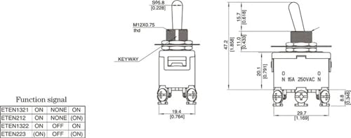 Interrupteur à bascule automatique E-TEN223 pour remplacer vos commandes électriques défectueuses - 4