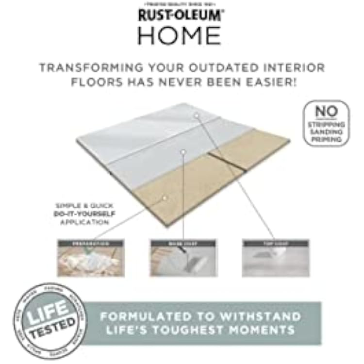 Rust-Oleum 100806 Home Floor Watercolor Coating Kit White