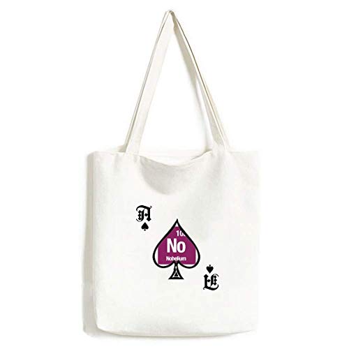 Sac à main Poker Bêche original motif élément chimique No Nobelium