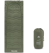 Amazon.co.jp: windhike Naturehike 5.8/8.8 R-Value キャンプ用
