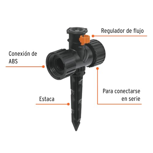 Riego, Tools Imagen adicional