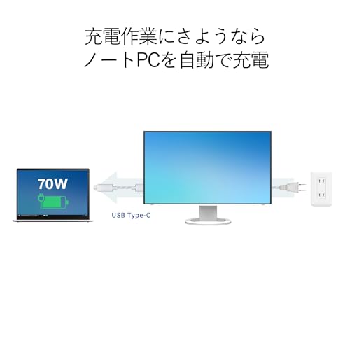 Eizo ColorEdge monitor