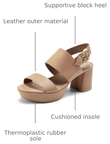 Image of Aerosoles Women's Camera Platform Sandal
