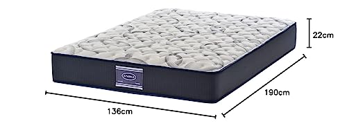 La mejor comparación de Colchones america matrimonial más recomendados. 30 Imagen adicional