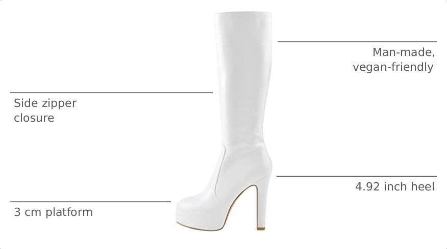 Image of richealnini Women's Low Platform Block High Heel Knee High Boots with Zipper
